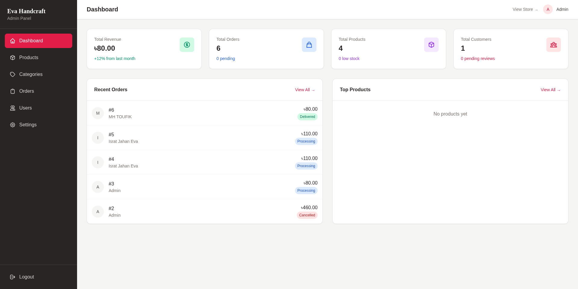 EvaHandCraft screenshot 6